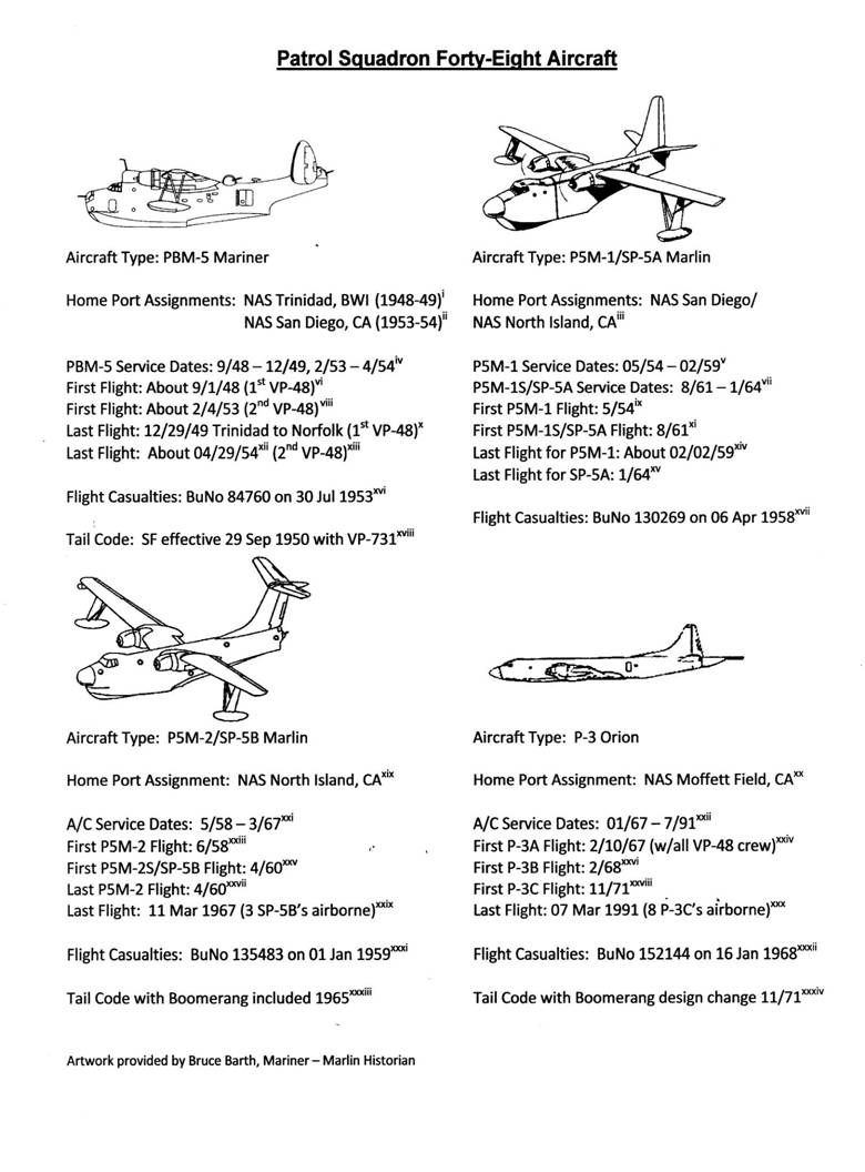 VP-48 Alumni Association Squadron History